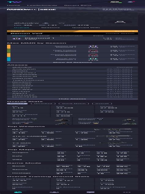 r6 strats|tabstats r6 download.